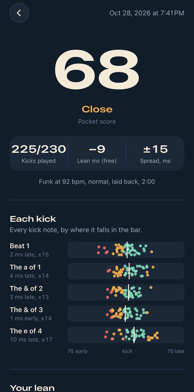 The results screen: a pocket score of 68, kicks played, lean and spread, then a row of dots for each kick position in the bar.